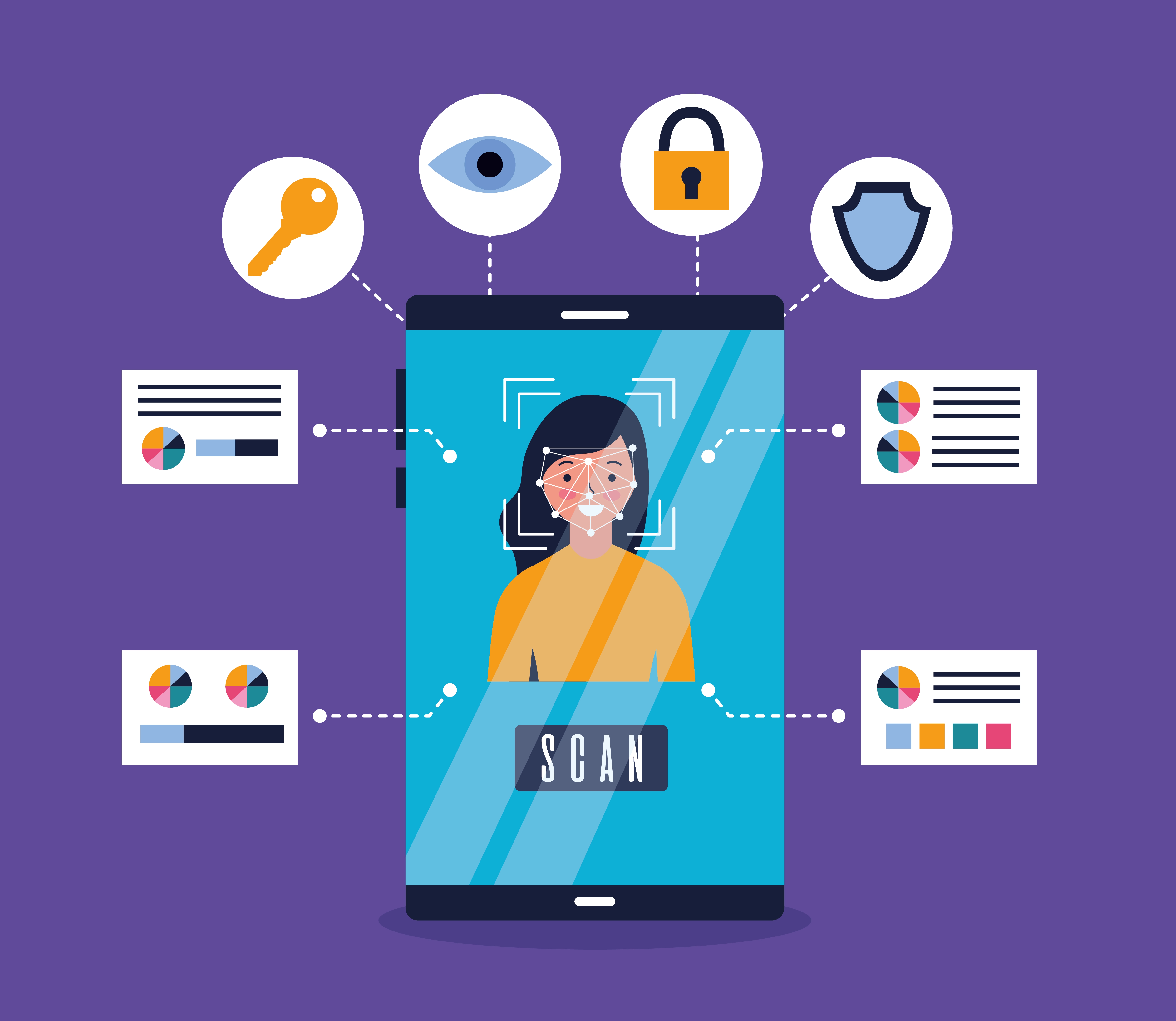 Biometric Access Control System